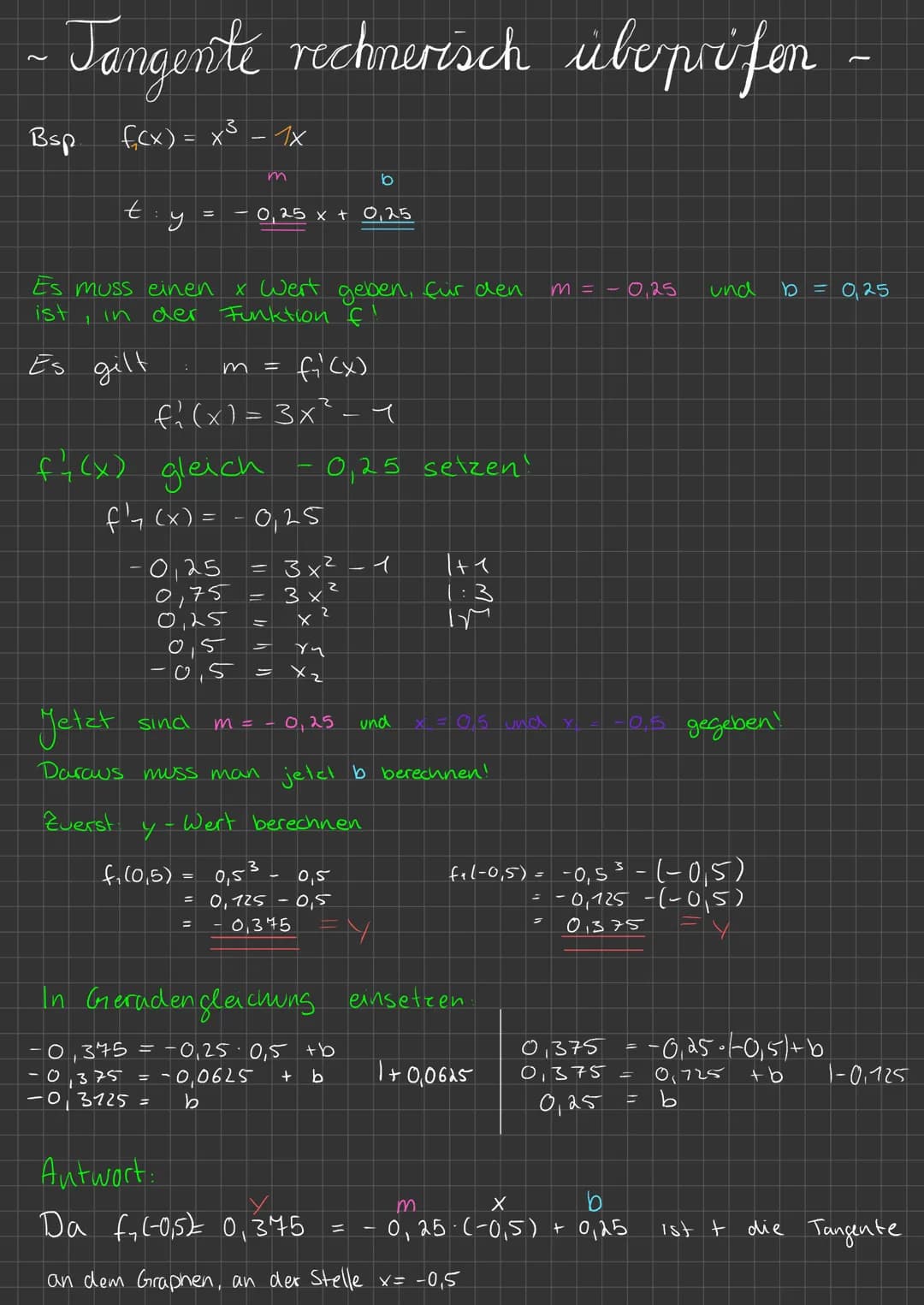 ~
Tangente rechnerisch überprifon
f₂cx) = x³ - 1x
Bsp
t:
y
Es muss einen x Wert geben, für den
der Funktion fl
ist
Es gilt
- 0,25 x + 0,25
f