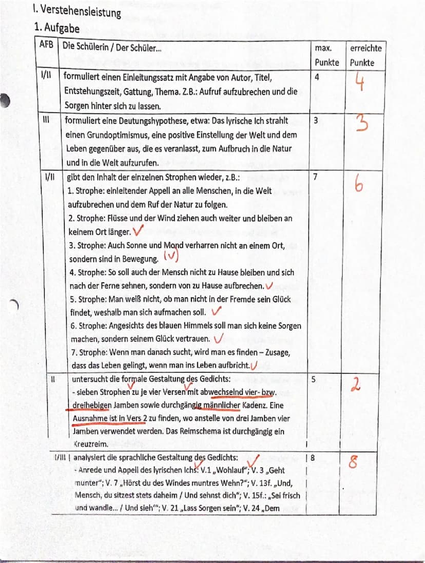 Thema der Unterrichtsreihe: unterwegs sein: Lyrik von der Romantik bis zur
Gegenwart
Aufgabentyp IB: vergleichende Analyse literarischer Tex