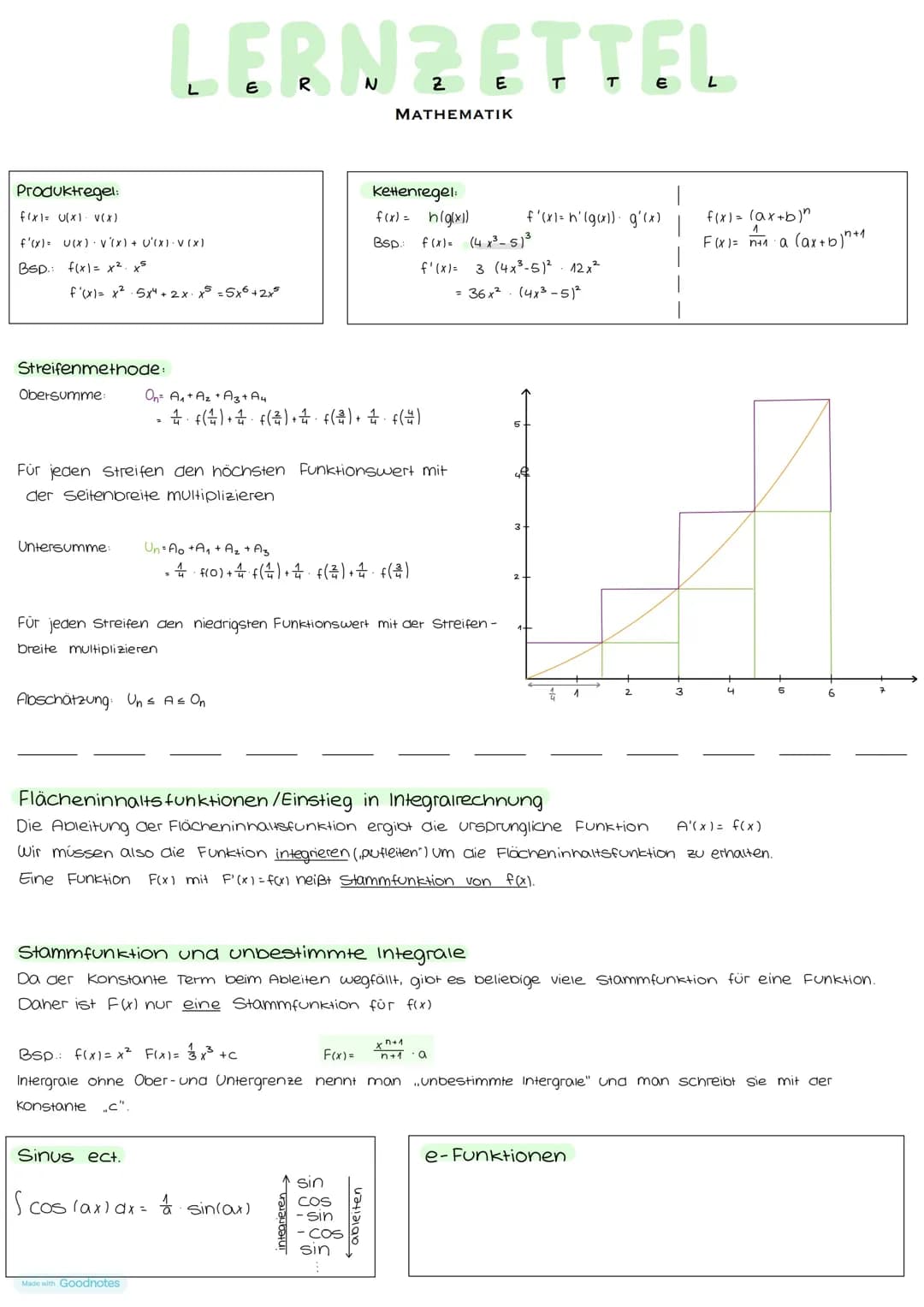 Integralrechnung 