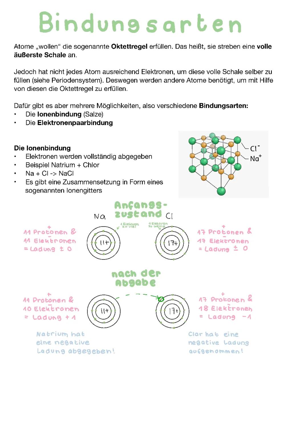 Ionenbindungen (Bindungsarten 1)