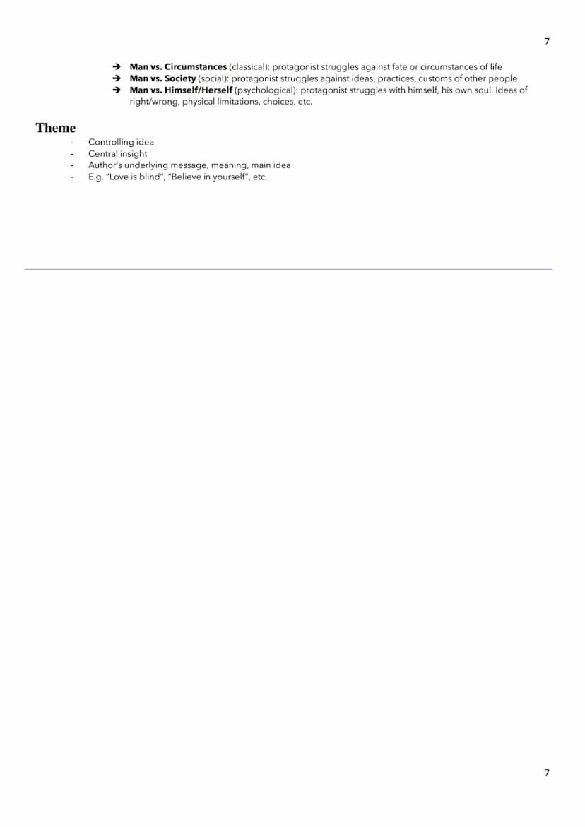 Englisch Zusammenfassung
Abitur 2023 eA Niedersachsen
1
1 Writing A Mediation
1. Method:
Appropiate heading (if necessary)
Indroduction
1. M