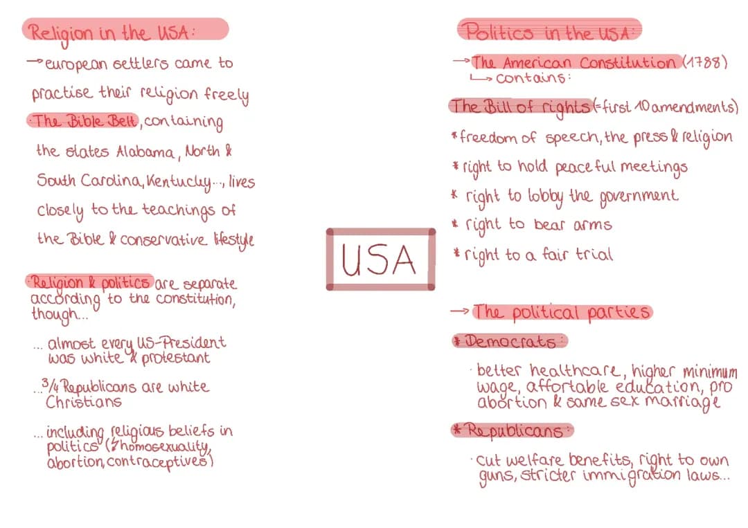 USA: the formation of a nation, Living in the American society, Manifestation of individualism