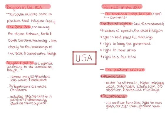 Know USA: the formation of a nation, Living in the American society, Manifestation of individualism thumbnail