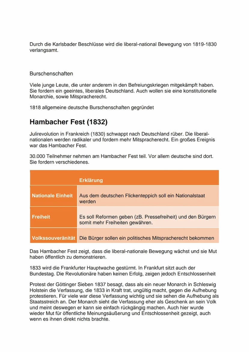 Vormärz
Die Zeit zwischen 1815 und der Revolution 1848
Karlsbader Beschlüsse (1819)
Liberalismus und Nationalismus wurden beim Wiener Kongre