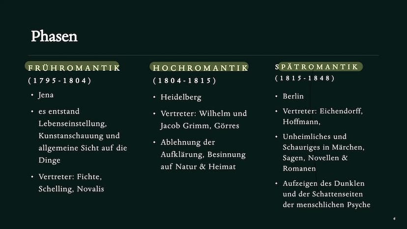 Romantik
EPOCHE DER
GROBEN GEFÜHLE
Deutsch Präsentation Seraphina Bowitz Inhalt
●
●
• Historischer Hintergrund
●
●
Phasen
• Merkmale
●
Epoch