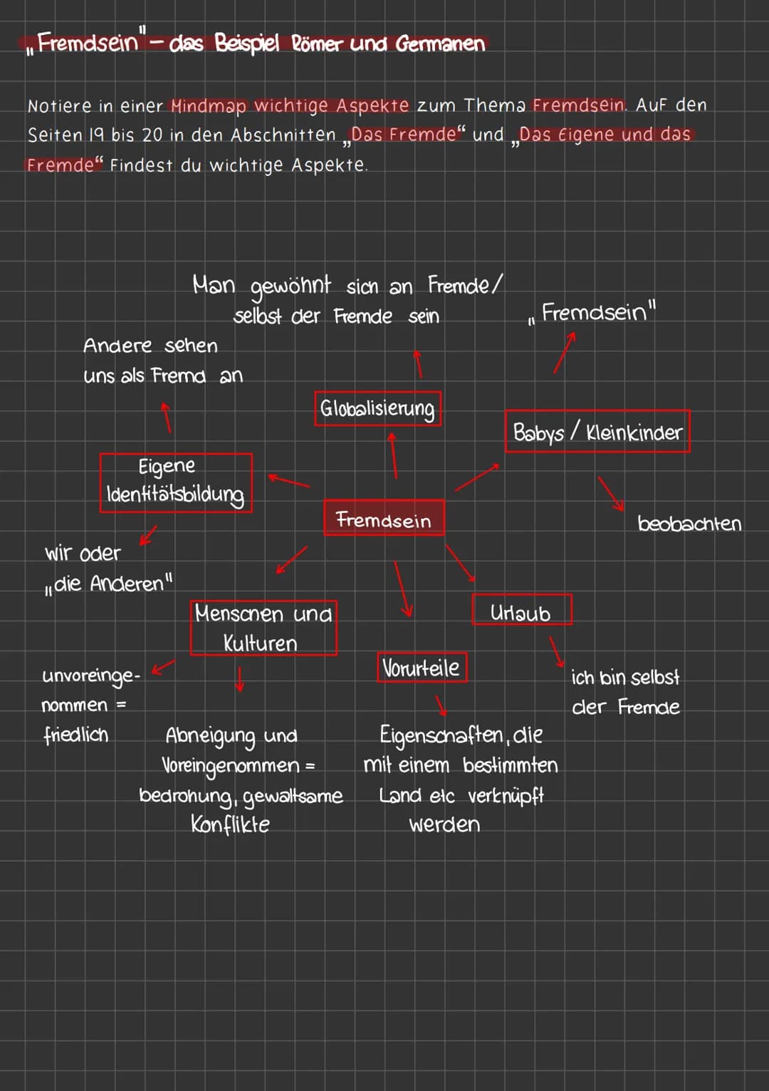 Fremdsein" - das Beispiel Römer und Germanen
Notiere in einer Mindmap wichtige Aspekte zum Thema Fremdsein. Auf den
Seiten 19 bis 20 in den 