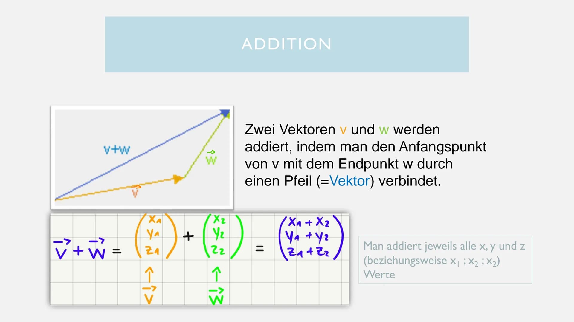 â + b
to
RECHNEN MIT VEKTOREN
+-
X÷ ALLGEMEINE INFORMATIONEN
• Ein Vektor stellt eine Verschiebung im dreidimensionalen Raum mit einem Pfeil