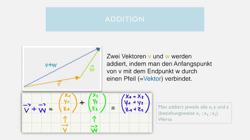 â + b
to
RECHNEN MIT VEKTOREN
+-
X÷ ALLGEMEINE INFORMATIONEN
• Ein Vektor stellt eine Verschiebung im dreidimensionalen Raum mit einem Pfeil