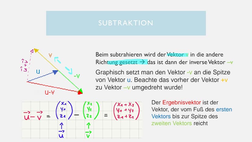 â + b
to
RECHNEN MIT VEKTOREN
+-
X÷ ALLGEMEINE INFORMATIONEN
• Ein Vektor stellt eine Verschiebung im dreidimensionalen Raum mit einem Pfeil