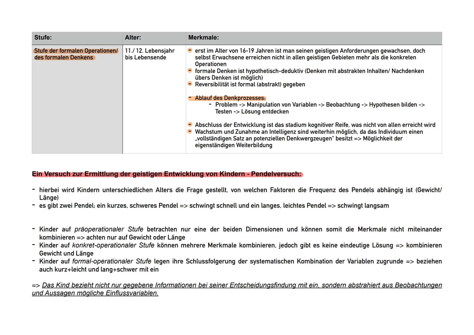 Stufe:
Alter:
Merkmale:
Sensomotorische Stufe/ Stufe der 0. bis 2. Lebensjahr im Vordergrund stehen angeborene Reflexe (z.B. saugen, greifen
