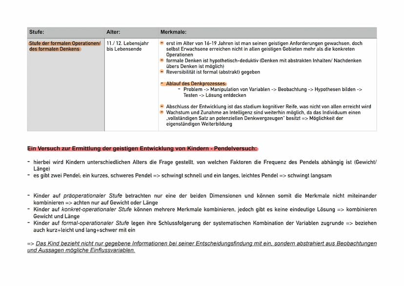 Stufe:
Alter:
Merkmale:
Sensomotorische Stufe/ Stufe der 0. bis 2. Lebensjahr im Vordergrund stehen angeborene Reflexe (z.B. saugen, greifen