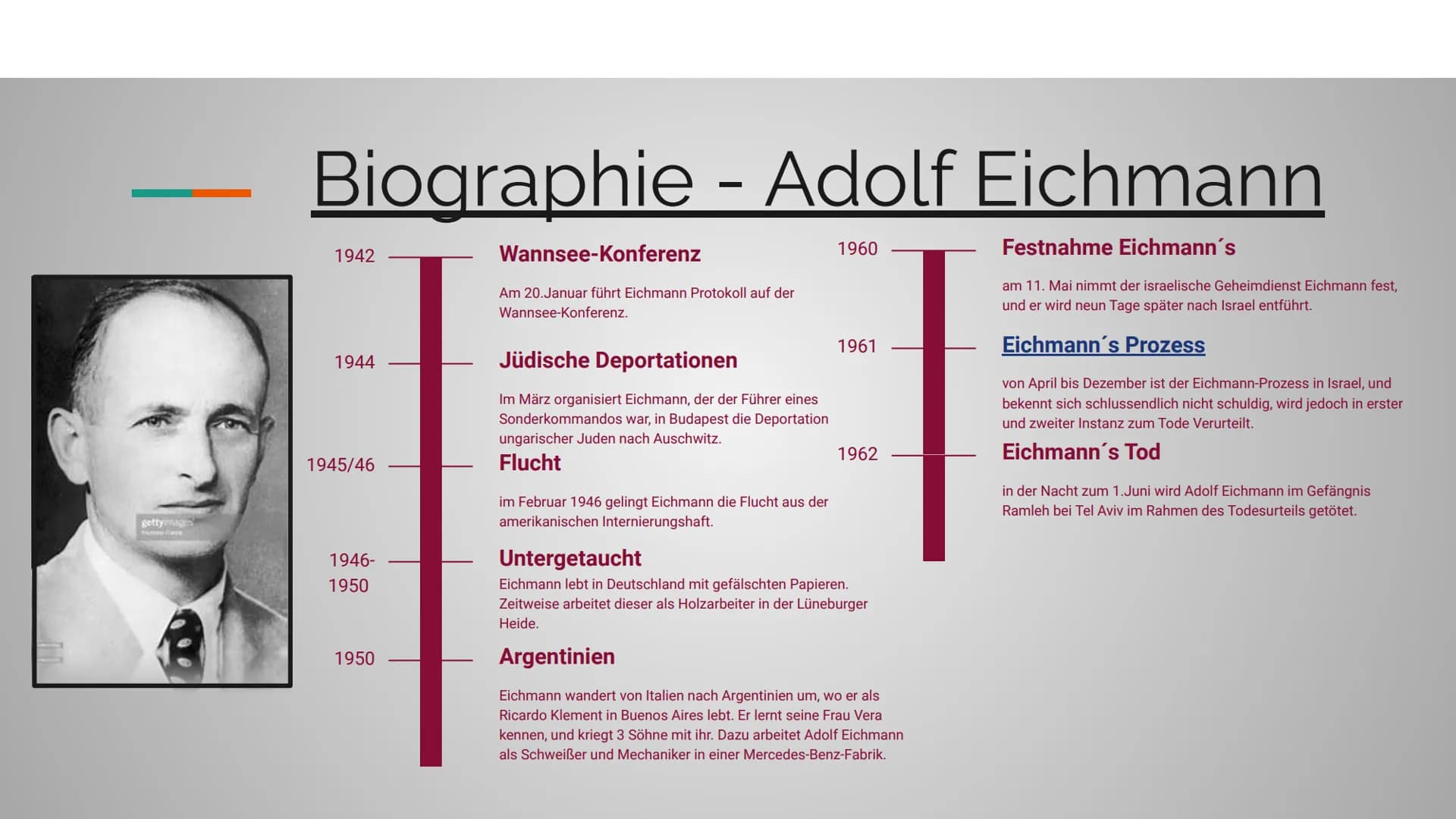 PRÄSENTATION ZU
ADOLF EICHMANN
Seminarfach - Die Deutschen und der Holocaust
Tutoren - Frau Hahne und Herr Lühring
von Yannick Diers 1166
Gl