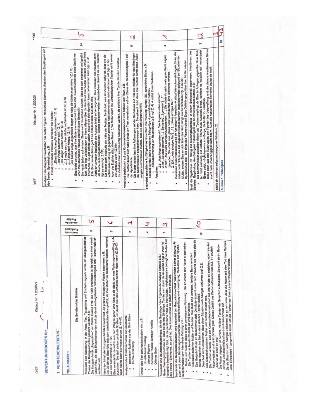 D/EF
NAME:
Gelungene und Misslungene Kommunikation.
Klausur Nr. 1 im Schuljahr 2019/2020
Analyse eines literarischen Textes mit weiterführen