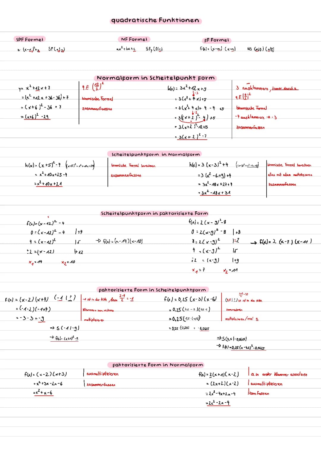 Umformung quadratischer Funktionen