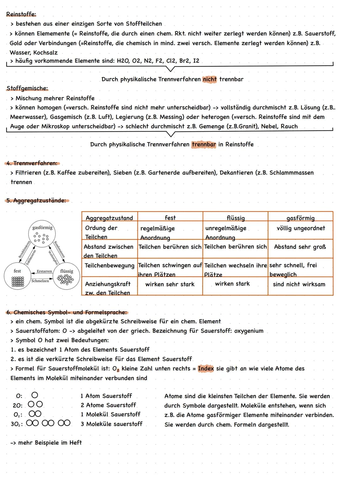 1.Gefahrensymbole:
Piktogramm
SA
!
2. Laborgeräte:
⇒
Gasbrenner
Stativ
Bezeichnung
Gasflasche
Flamme
Explodierende Bombe
Flamme über einen K