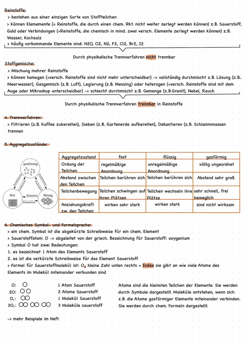 1.Gefahrensymbole:
Piktogramm
SA
!
2. Laborgeräte:
⇒
Gasbrenner
Stativ
Bezeichnung
Gasflasche
Flamme
Explodierende Bombe
Flamme über einen K