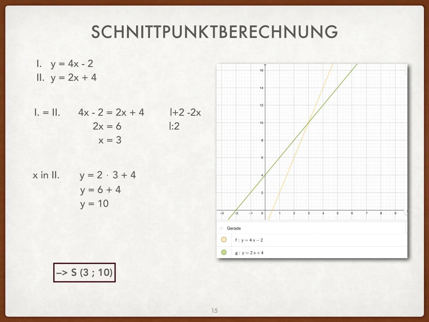 
<h2 id="definitionen">Definitionen</h2>
<p>Die Form ax + by = c von linearen Gleichungen nennt man die allgemeine Form. Die Form y = mx + n