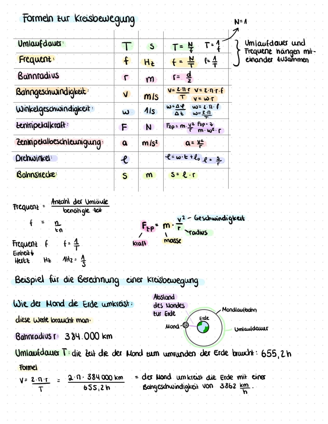 KREISBEWEGUNGEN
Gleichförmige Kreisbewegungen
Ein Körper befindet sich in einer gleichförmigen kreisbewegung, wenn:
er sich auf einer Kreisb