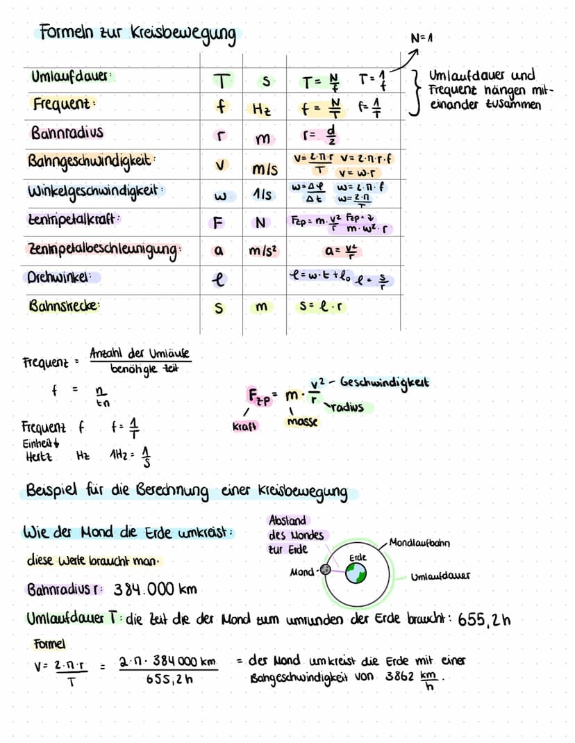 KREISBEWEGUNGEN
Gleichförmige Kreisbewegungen
Ein Körper befindet sich in einer gleichförmigen kreisbewegung, wenn:
er sich auf einer Kreisb