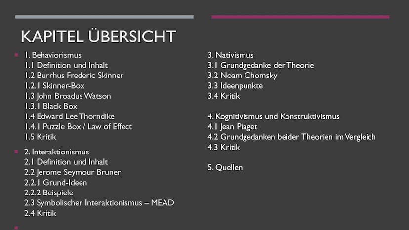 SPRACHERWERBSTHEORIEN
PRÄSENTATION VON JAN WIEDENHOFF KAPITEL ÜBERSICHT
1. Behaviorismus
1.1 Definition und Inhalt
1.2 Burrhus Frederic Skin