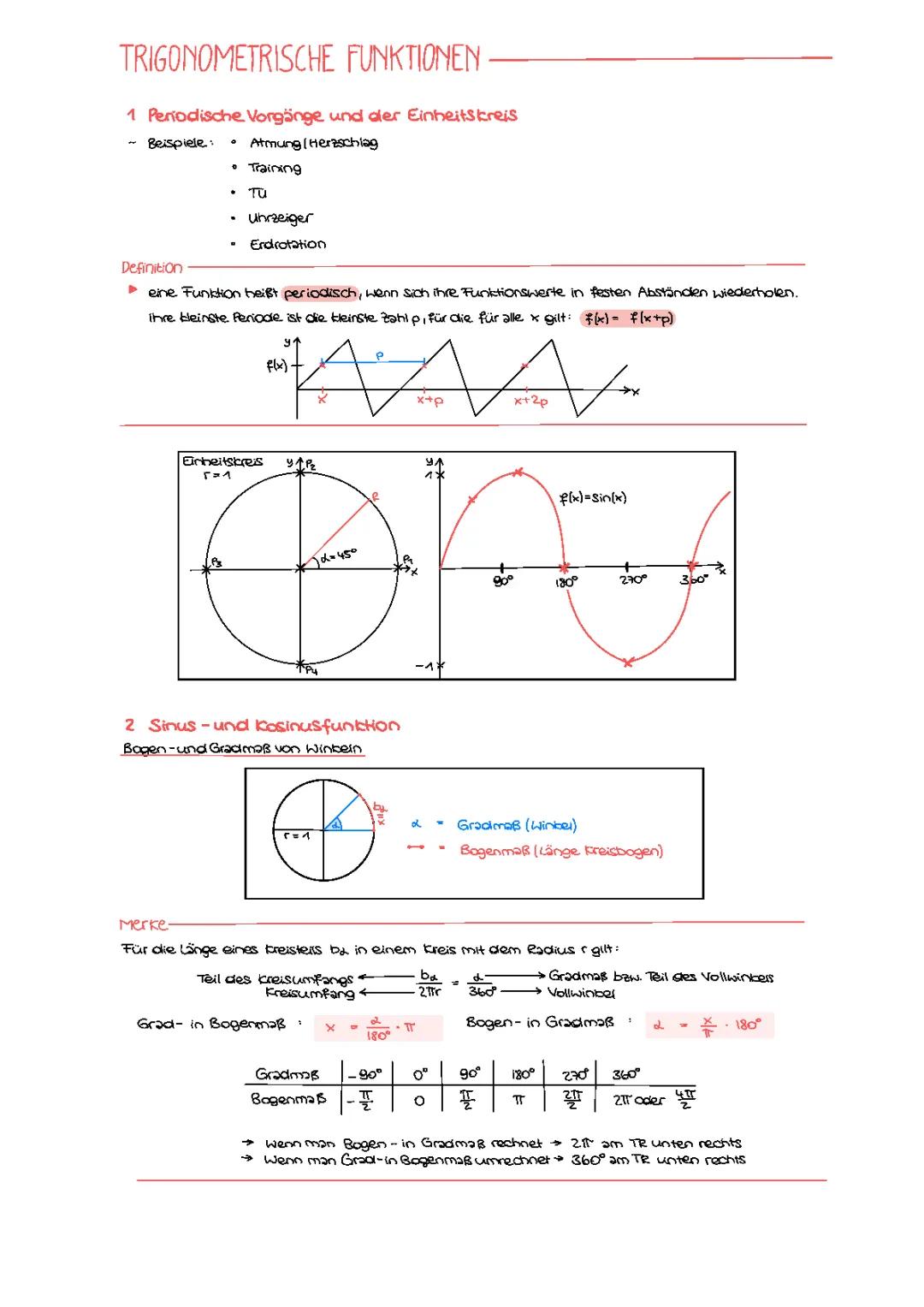 Trigonometrische Funktionen