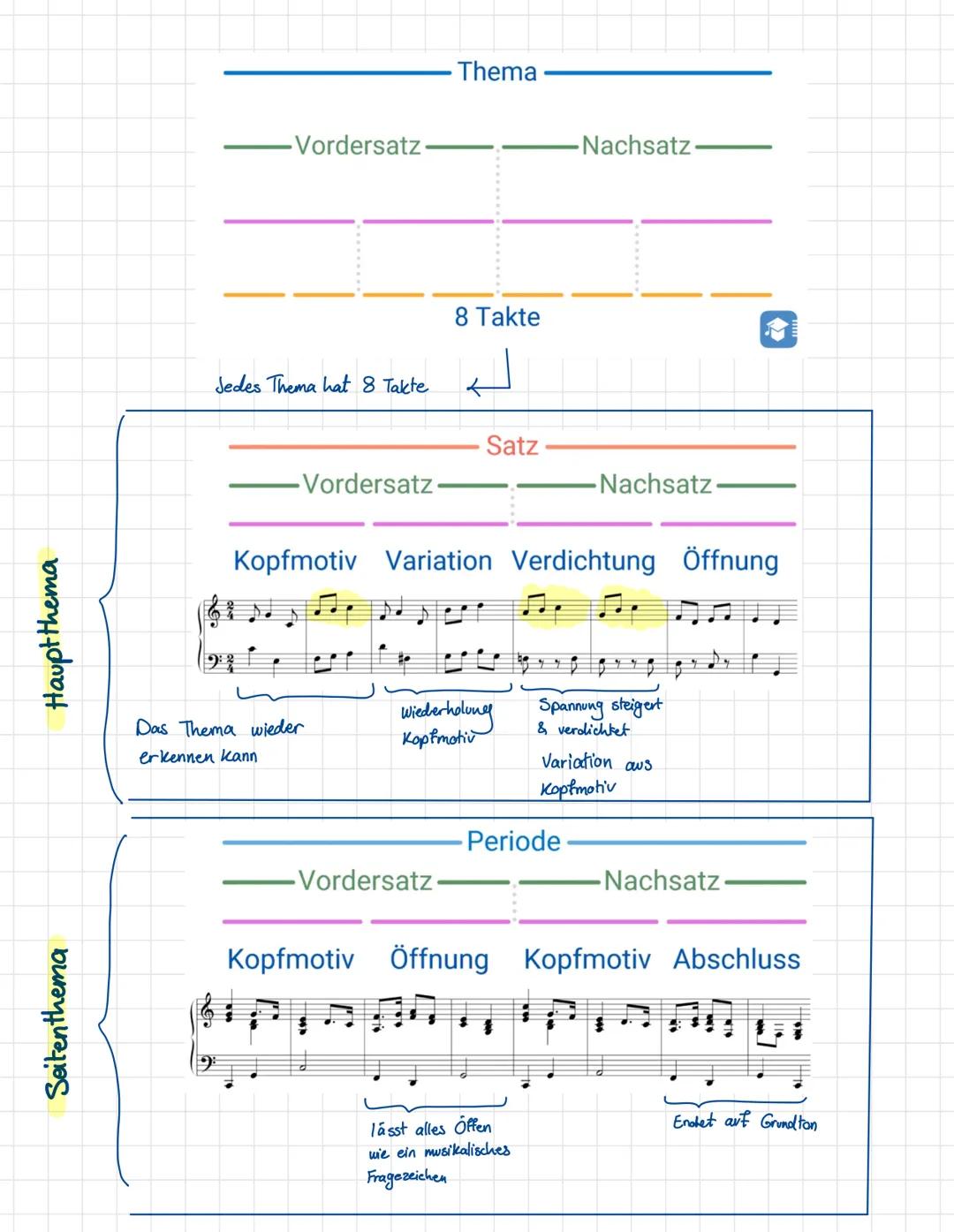 Sonatenhauptsatzform
Sonaten hauptsatz form. → Struktur (B. Lied:
(= klingen)
Instrumentalwerk
Musikalische
Material wird vorgestellt
Einlei