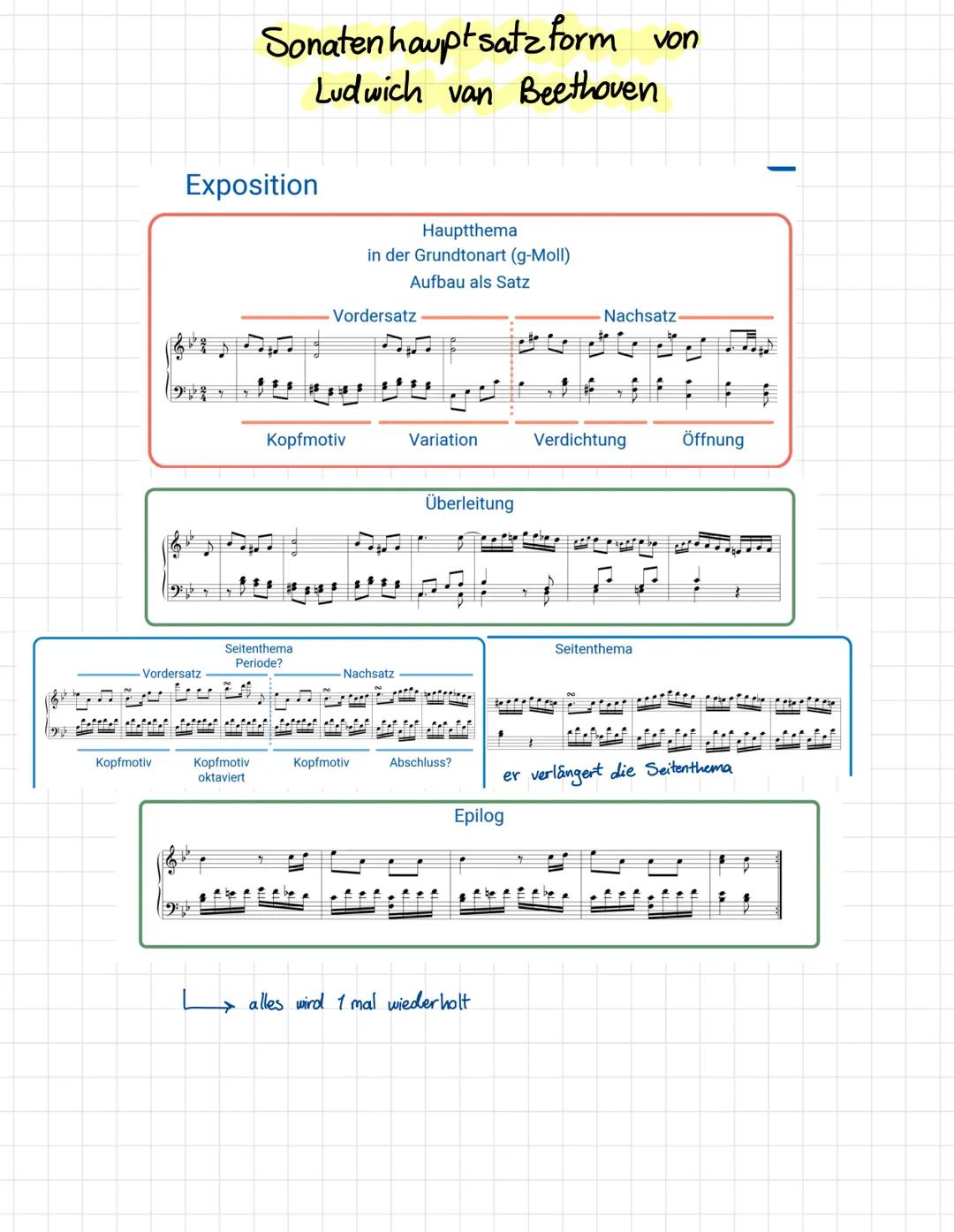 Sonatenhauptsatzform
Sonaten hauptsatz form. → Struktur (B. Lied:
(= klingen)
Instrumentalwerk
Musikalische
Material wird vorgestellt
Einlei