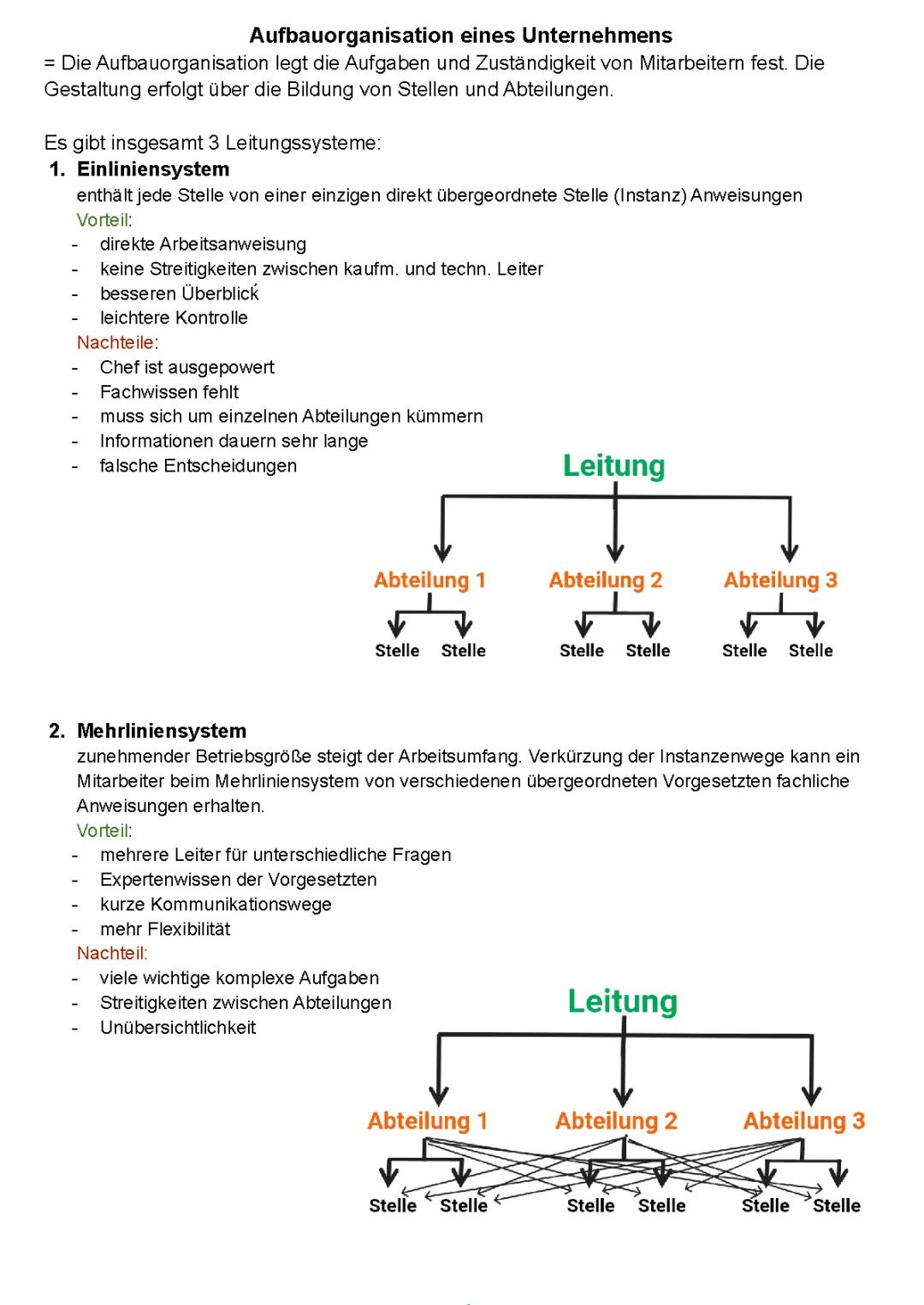 Aufbauorganisation eines Unternehmens