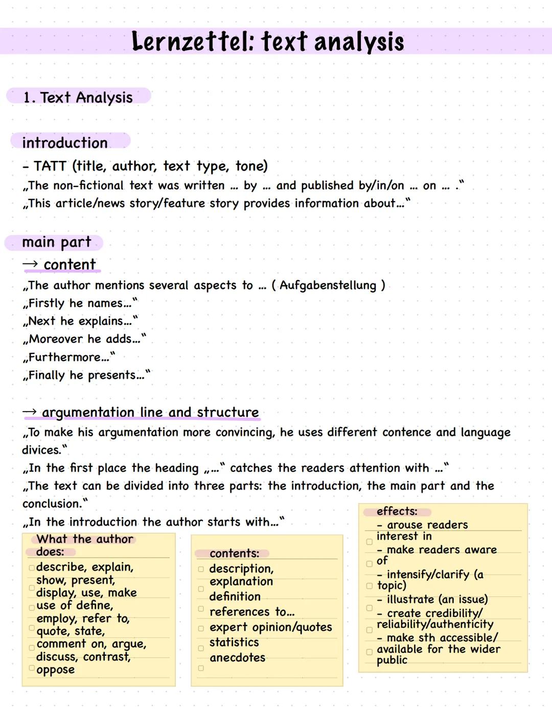 1. Text Analysis
Lernzettel: text analysis
introduction
- TATT (title, author, text type, tone)
,,The non-fictional text was written by ... 