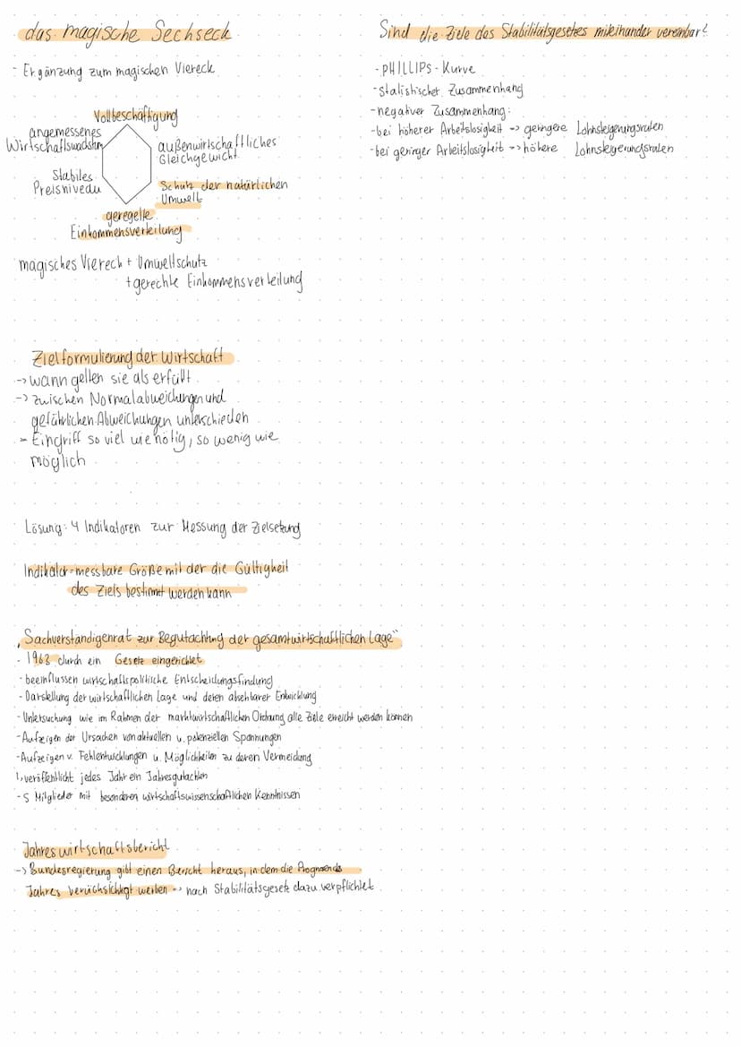 Ziele der deutschen Wirtschaftspolitik Wirtschaftswachstum,
Vollbeschäftigung, stabile Prese und was sonst ? die Ziele der Wirtschaftspoliti