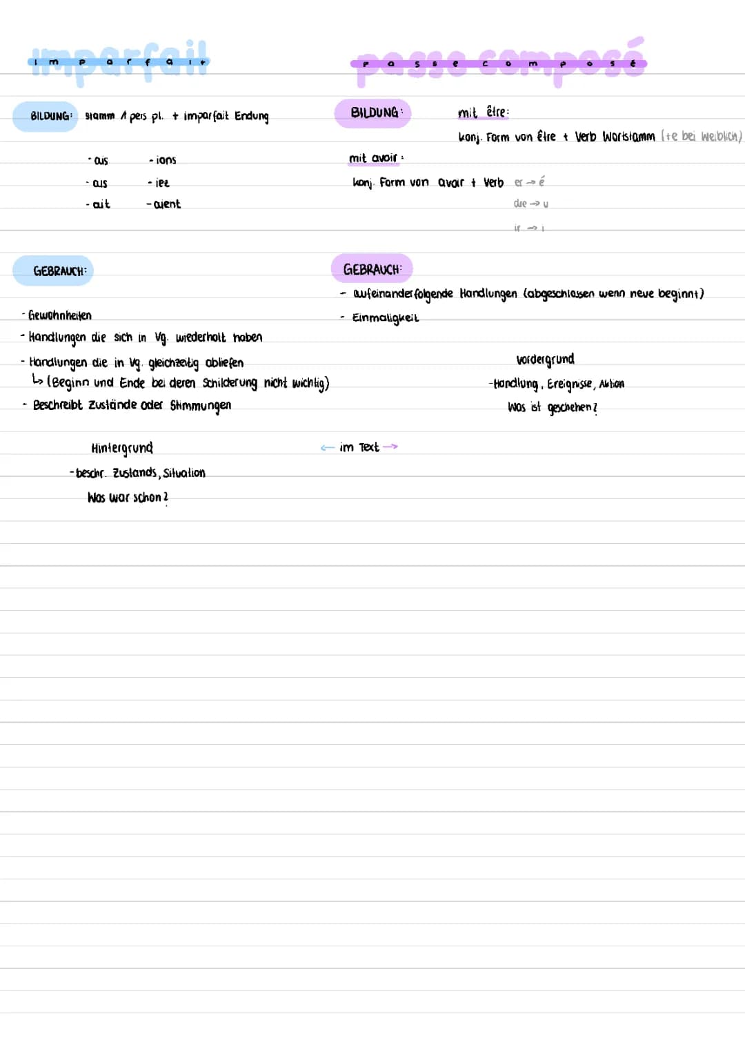 Imparfait, passe compose, plus-que-perfait 