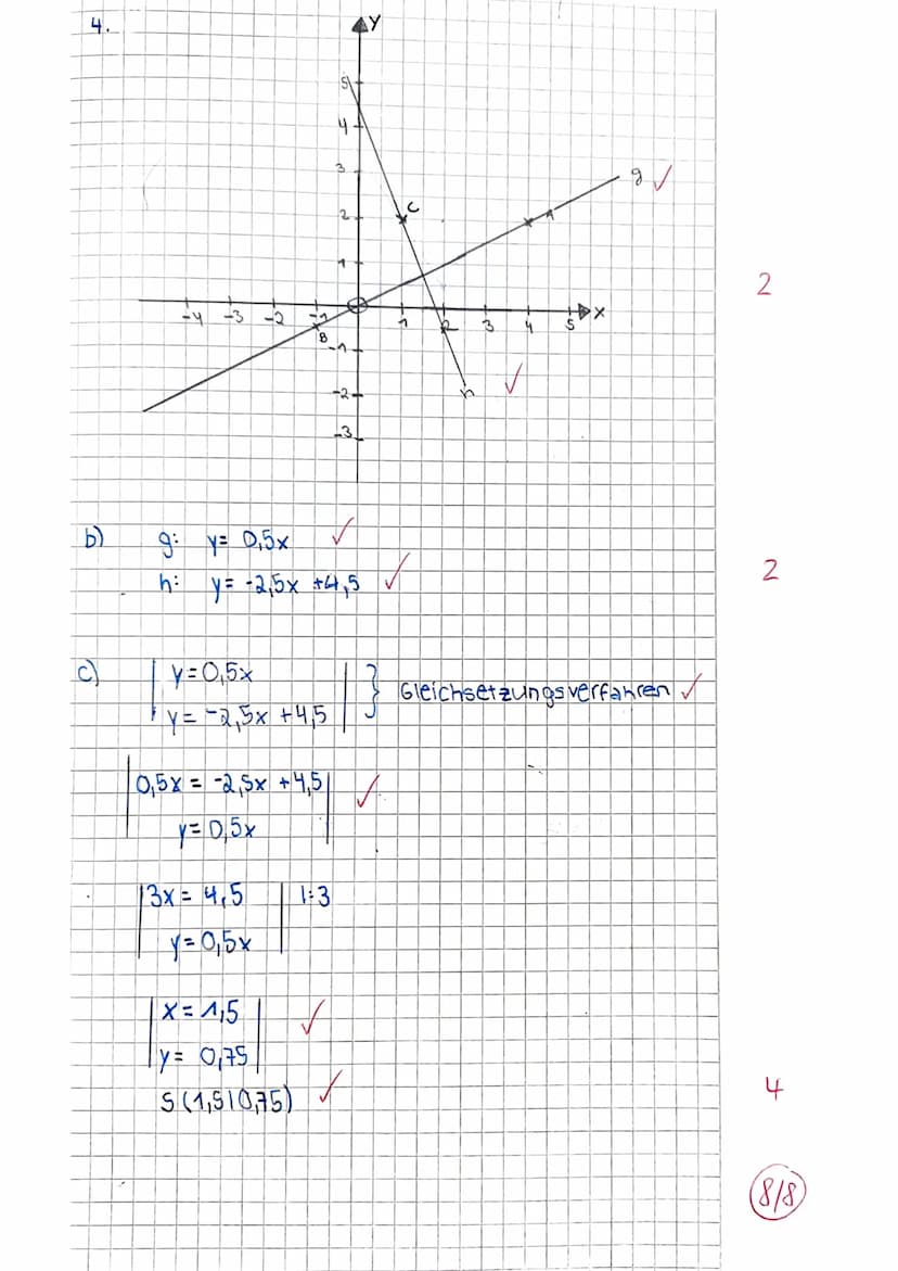 Klasse 8a
Name:
Mathematik
x = -8y + 4
a) |x=59417
x = 5y + 17
b)
Klassenarbeit Nr.1
Punkte: 23,5/26
Bitte löse alle Aufgaben - MIT RECHNUNG