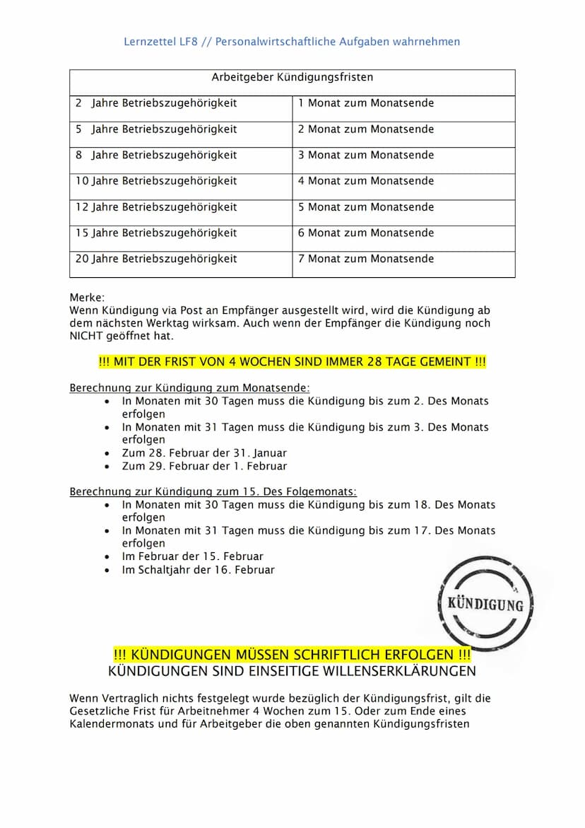 Personalbedarf
planen
Lernzettel LF8 // Personalwirtschaftliche Aufgaben wahrnehmen
Überwachungsaufgaben
Überwachung der
Durchführung der zu