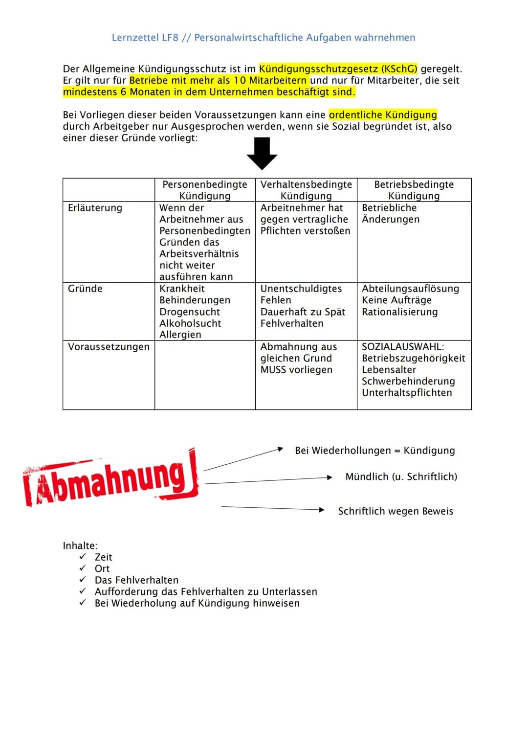 Personalbedarf
planen
Lernzettel LF8 // Personalwirtschaftliche Aufgaben wahrnehmen
Überwachungsaufgaben
Überwachung der
Durchführung der zu