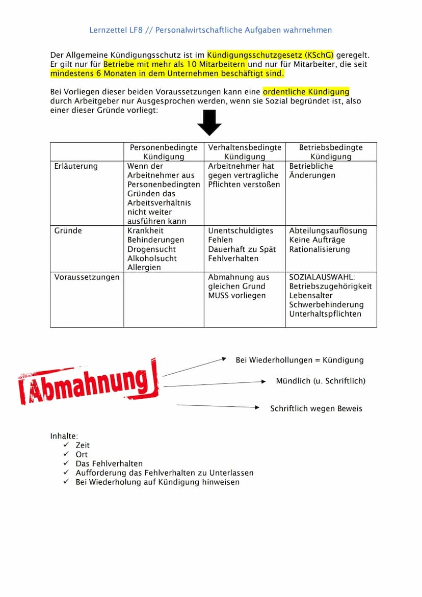 Personalbedarf
planen
Lernzettel LF8 // Personalwirtschaftliche Aufgaben wahrnehmen
Überwachungsaufgaben
Überwachung der
Durchführung der zu