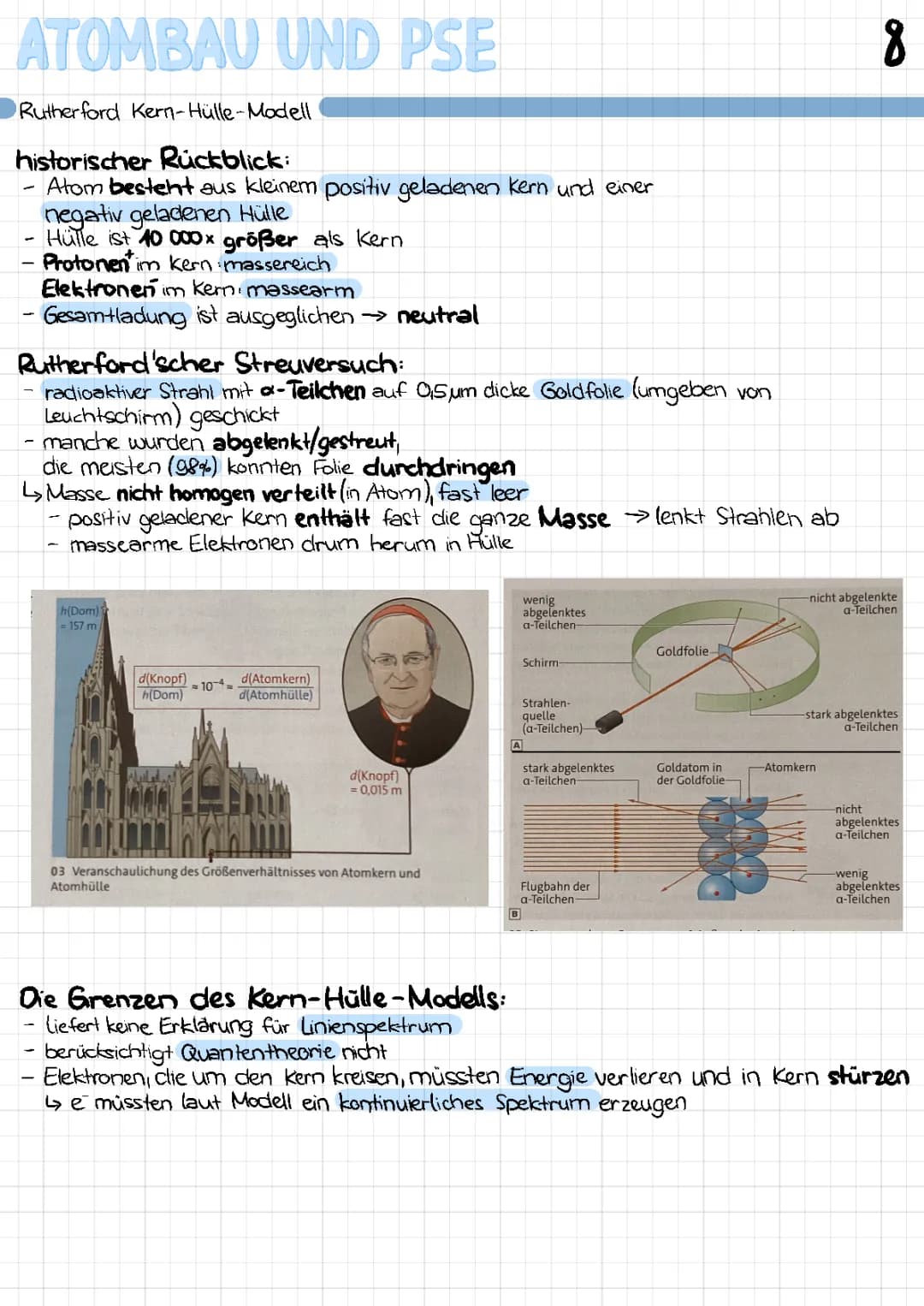 Kern-Hülle-Modell