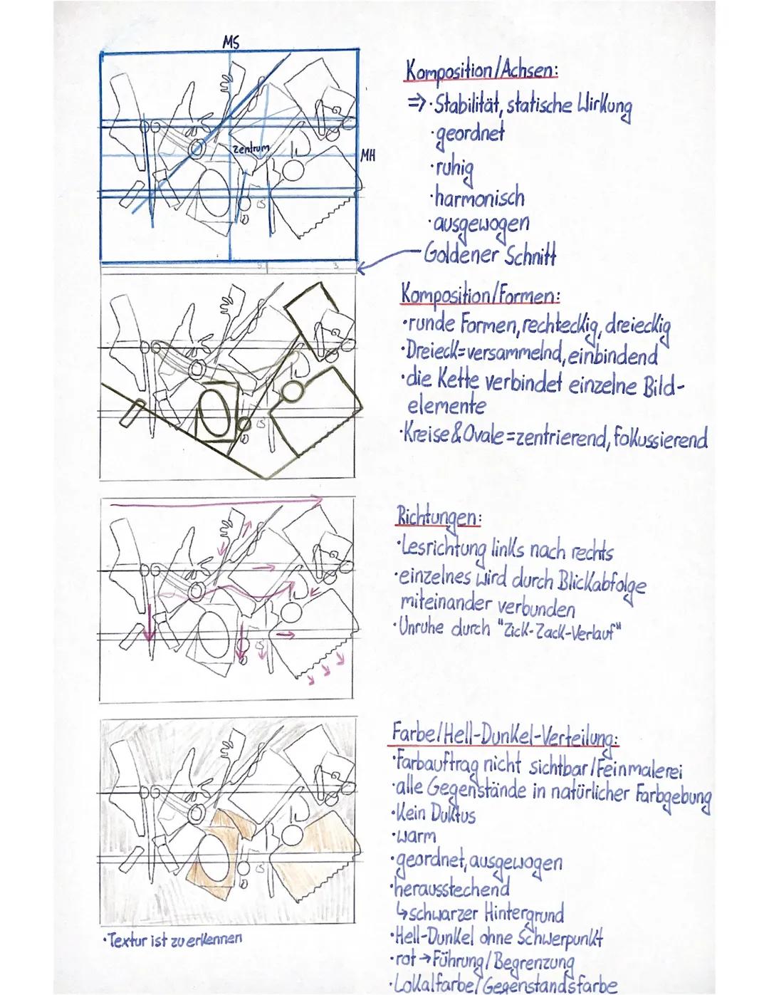 Bildanalyse-Augenbetrügerstilleben
Das Bild, Augenbetrügerstilleben" wurde zwischen 1666 und 1678 von
Samuel van Hoogstraten mit Öl auf eine