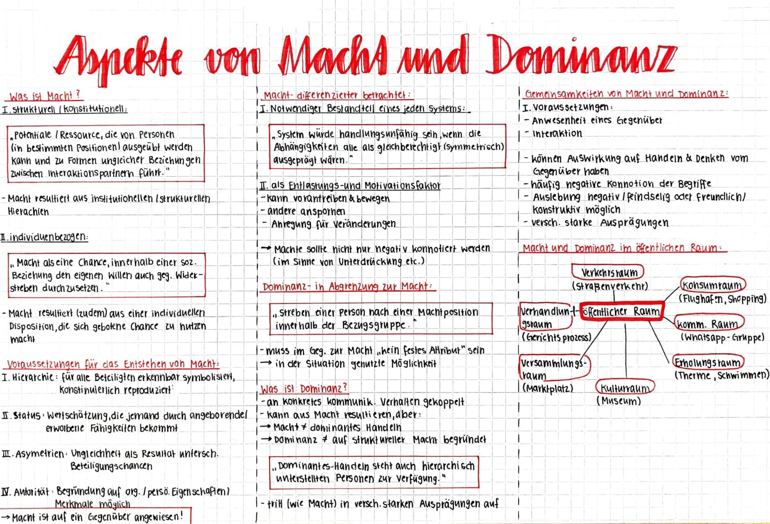 Aspekte von Macht und Dominanz
Was ist Macht?
I. strukturell konstitutionell:
Potentiale / Ressource, die von Personen
(in bestimmten Positi