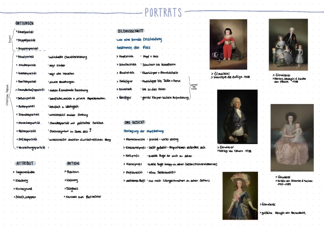 Porträts 