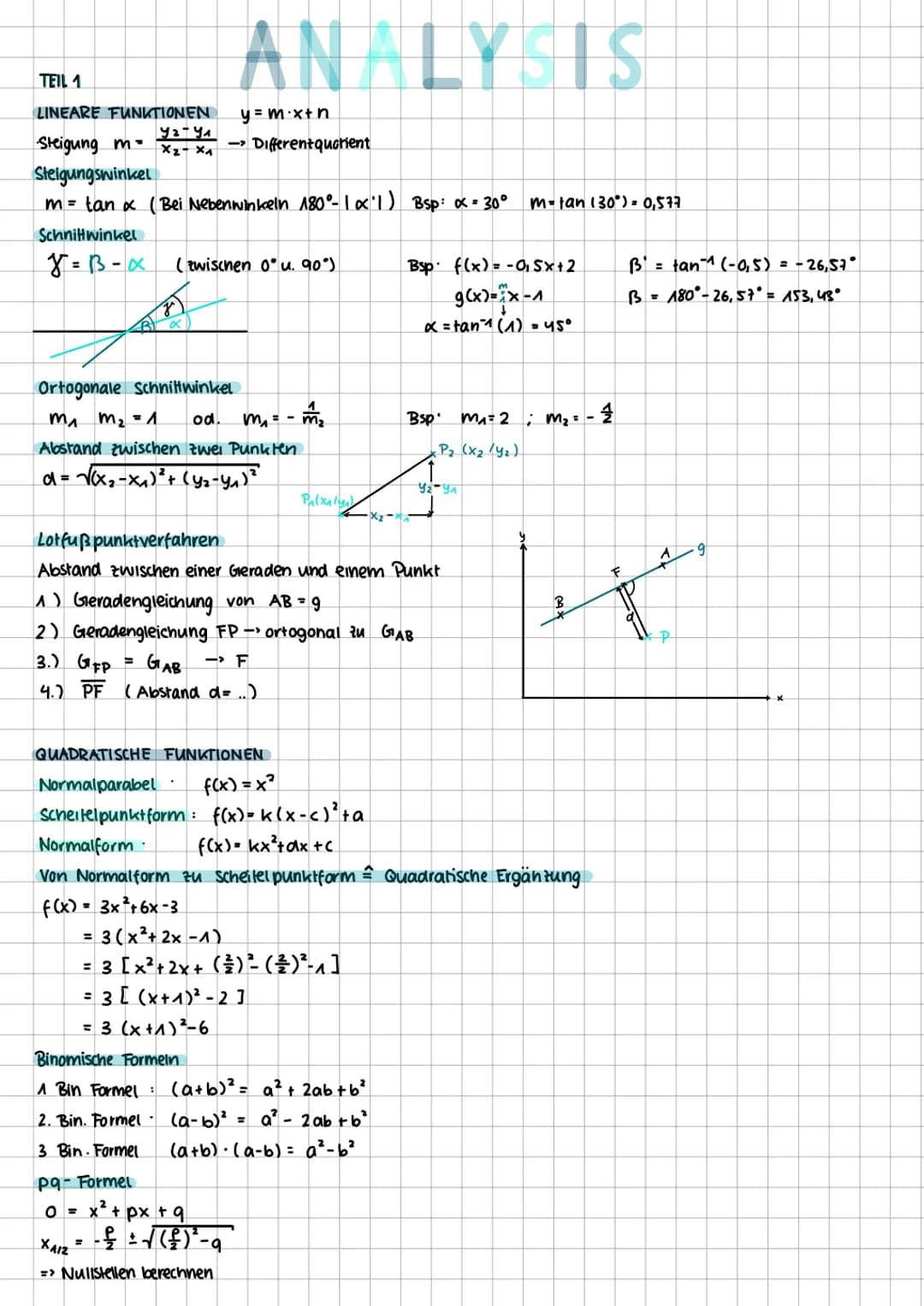 TEIL 1
LINEARE FUNKTIONEN
y=mx+n
y₂-y₁
Steigung m X₂-X₁ -Differentquarient
Steigungswinkel
m = tan x Bei Nebenwinkeln 180⁰- 1 x'l) Bsp: x= 3