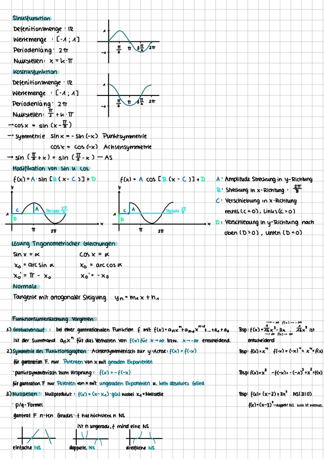 TEIL 1
LINEARE FUNKTIONEN
y=mx+n
y₂-y₁
Steigung m X₂-X₁ -Differentquarient
Steigungswinkel
m = tan x Bei Nebenwinkeln 180⁰- 1 x'l) Bsp: x= 3