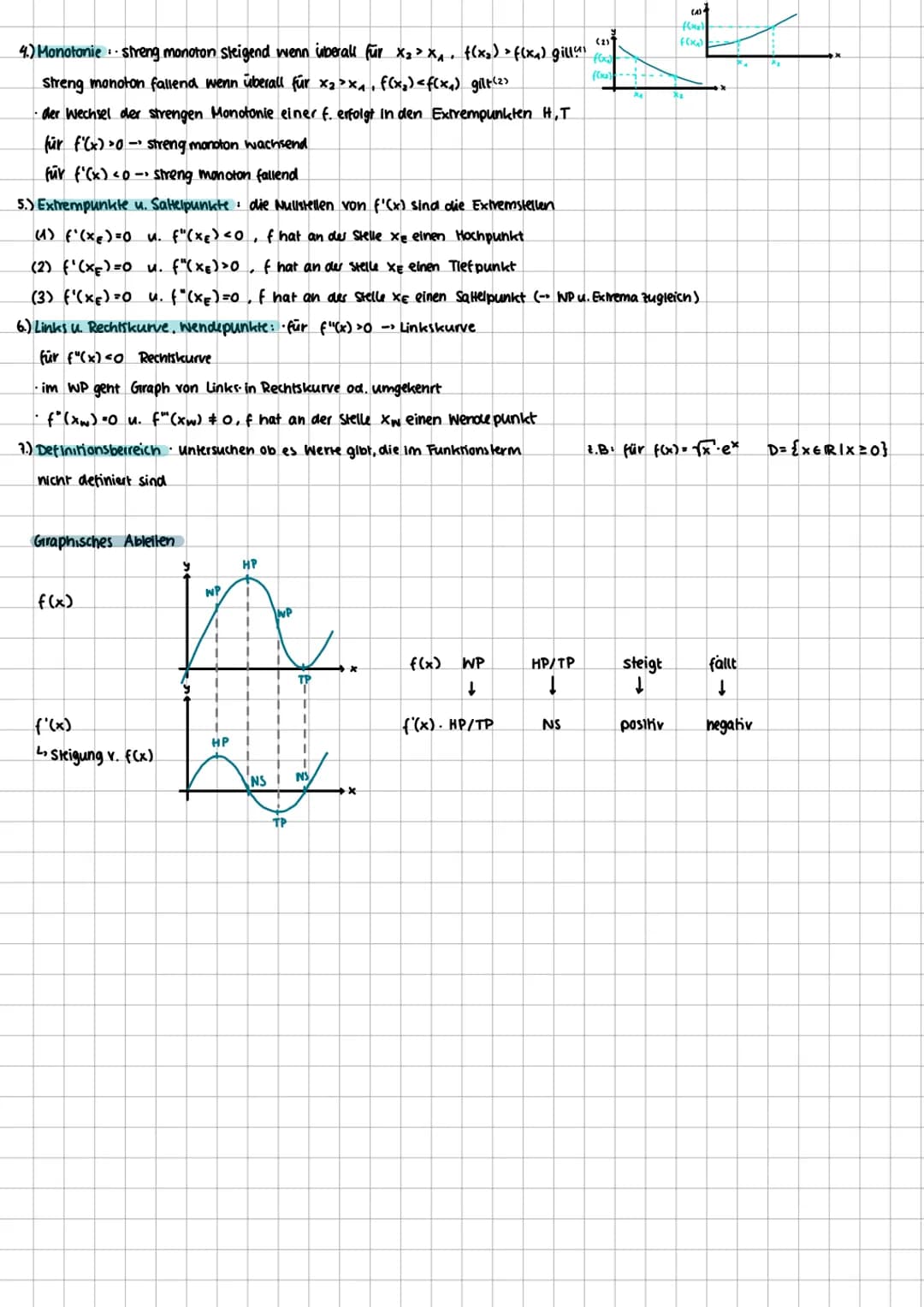 TEIL 1
LINEARE FUNKTIONEN
y=mx+n
y₂-y₁
Steigung m X₂-X₁ -Differentquarient
Steigungswinkel
m = tan x Bei Nebenwinkeln 180⁰- 1 x'l) Bsp: x= 3
