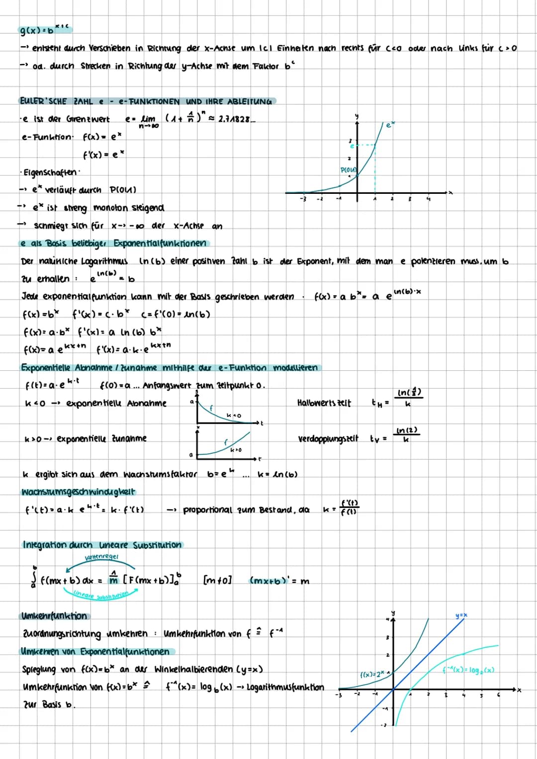 TEIL 1
LINEARE FUNKTIONEN
y=mx+n
y₂-y₁
Steigung m X₂-X₁ -Differentquarient
Steigungswinkel
m = tan x Bei Nebenwinkeln 180⁰- 1 x'l) Bsp: x= 3