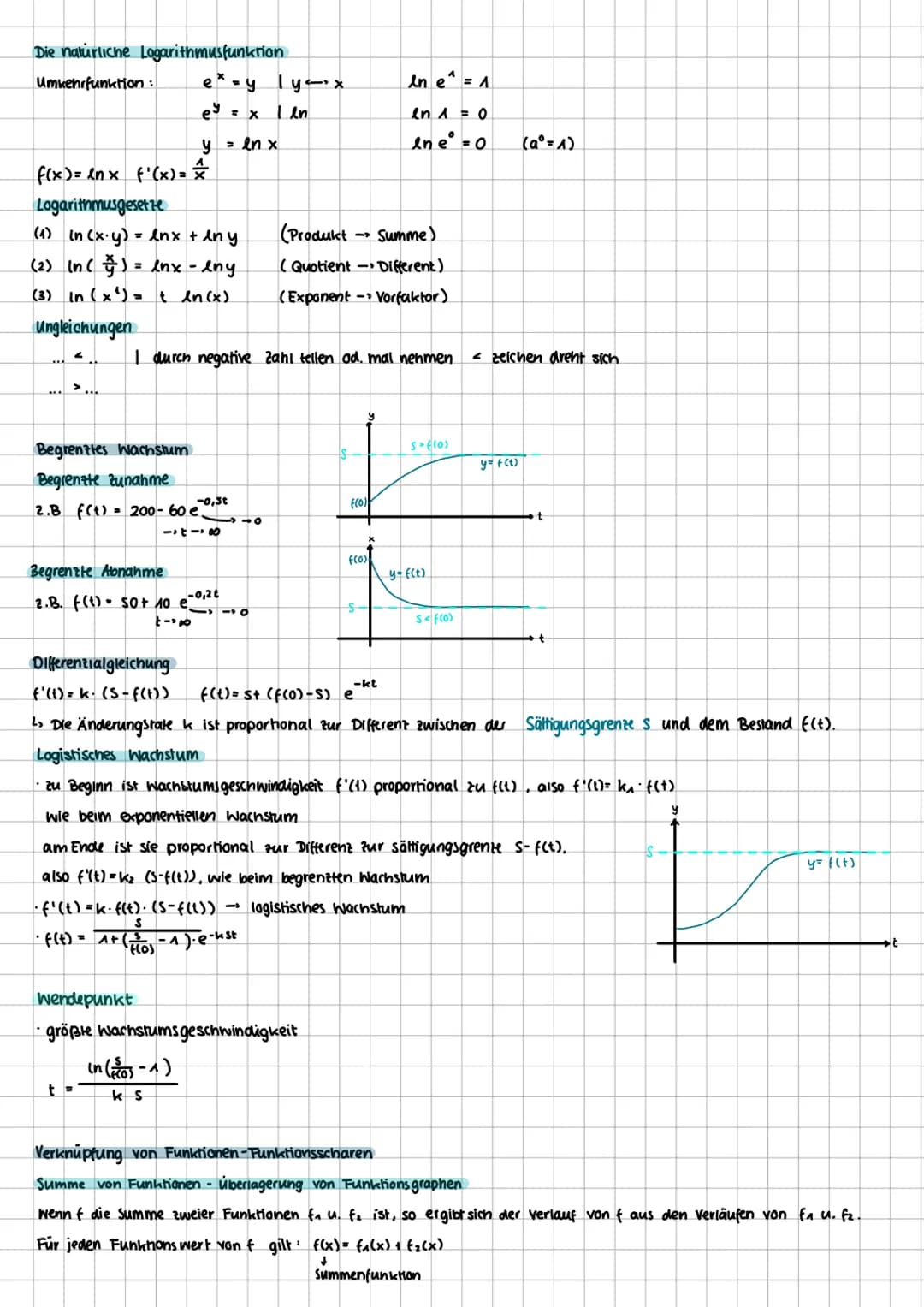 TEIL 1
LINEARE FUNKTIONEN
y=mx+n
y₂-y₁
Steigung m X₂-X₁ -Differentquarient
Steigungswinkel
m = tan x Bei Nebenwinkeln 180⁰- 1 x'l) Bsp: x= 3