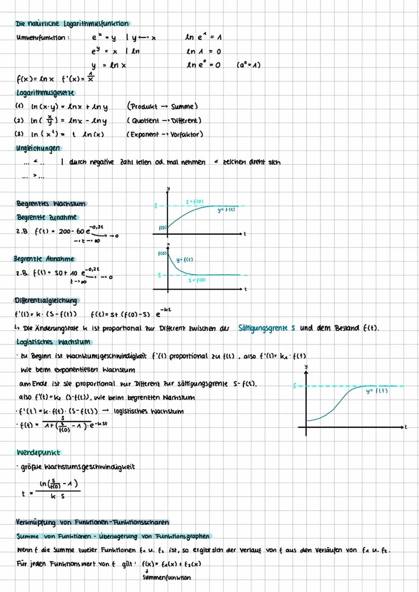 TEIL 1
LINEARE FUNKTIONEN
y=mx+n
y₂-y₁
Steigung m X₂-X₁ -Differentquarient
Steigungswinkel
m = tan x Bei Nebenwinkeln 180⁰- 1 x'l) Bsp: x= 3