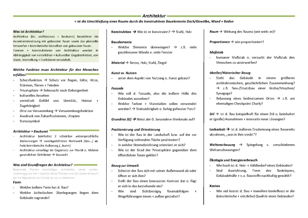Was ist Analyse in der Architektur? Einfach erklärt!