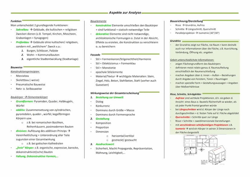 Architektur
= ist die Umschließung eines Raums durch die konstruktiven Bauelemente Dach/Gewölbe, Wand + Boden
Was ist Architektur?
Architekt