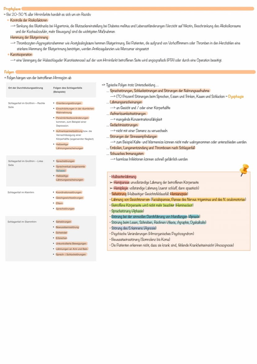 Apoplex (Schlaganfall)
Definition
= umgangssprachlich als Schlaganfall, Hirninfarkt oder Hirnschlag bezeichnet und beschreibt plötzliche (sc