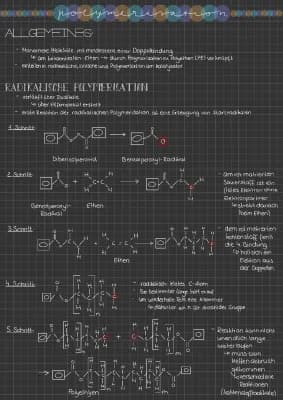 Know Polymerisation thumbnail