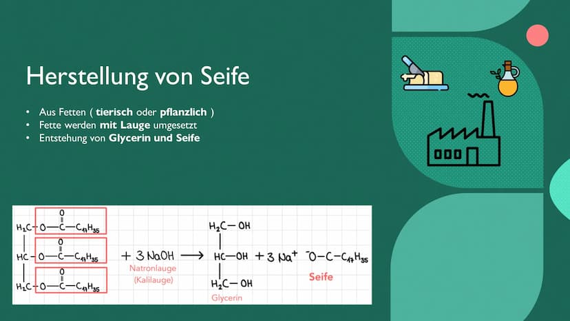 Seifenherstellung
herstel
Von Fiona G. und Boris N. Was ist Seife?
• Reinigung von Hand und Körper
Seifen sind Natrium- oder Kalium-Salze hö
